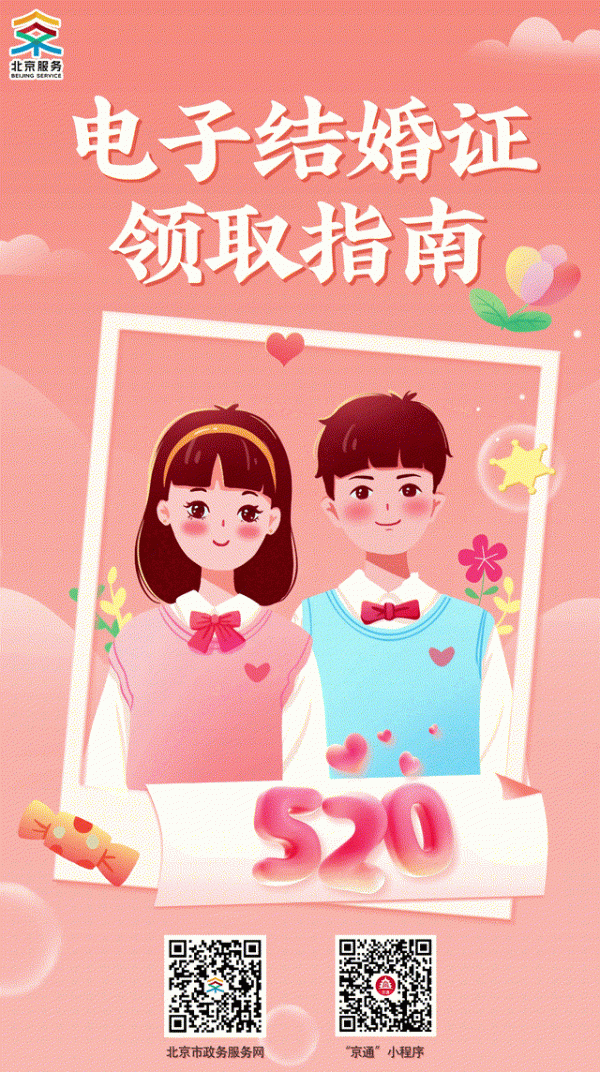 配资投资 电子结婚证领取查看指南，让甜蜜证明“码”上随身