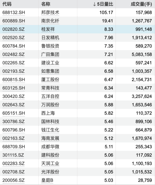 线上股票配资公司 核污染防治概念震荡走强