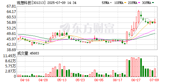 K图 301213_0