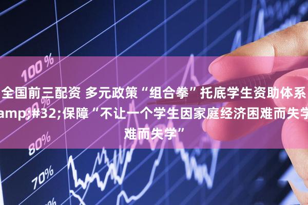 全国前三配资 多元政策“组合拳”托底学生资助体系 保障“不让一个学生因家庭经济困难而失学”